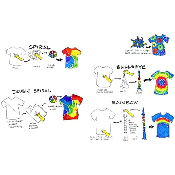 Jacquard Procion Mx Dye Cold Water Dying Set PMX108s 8 Colours