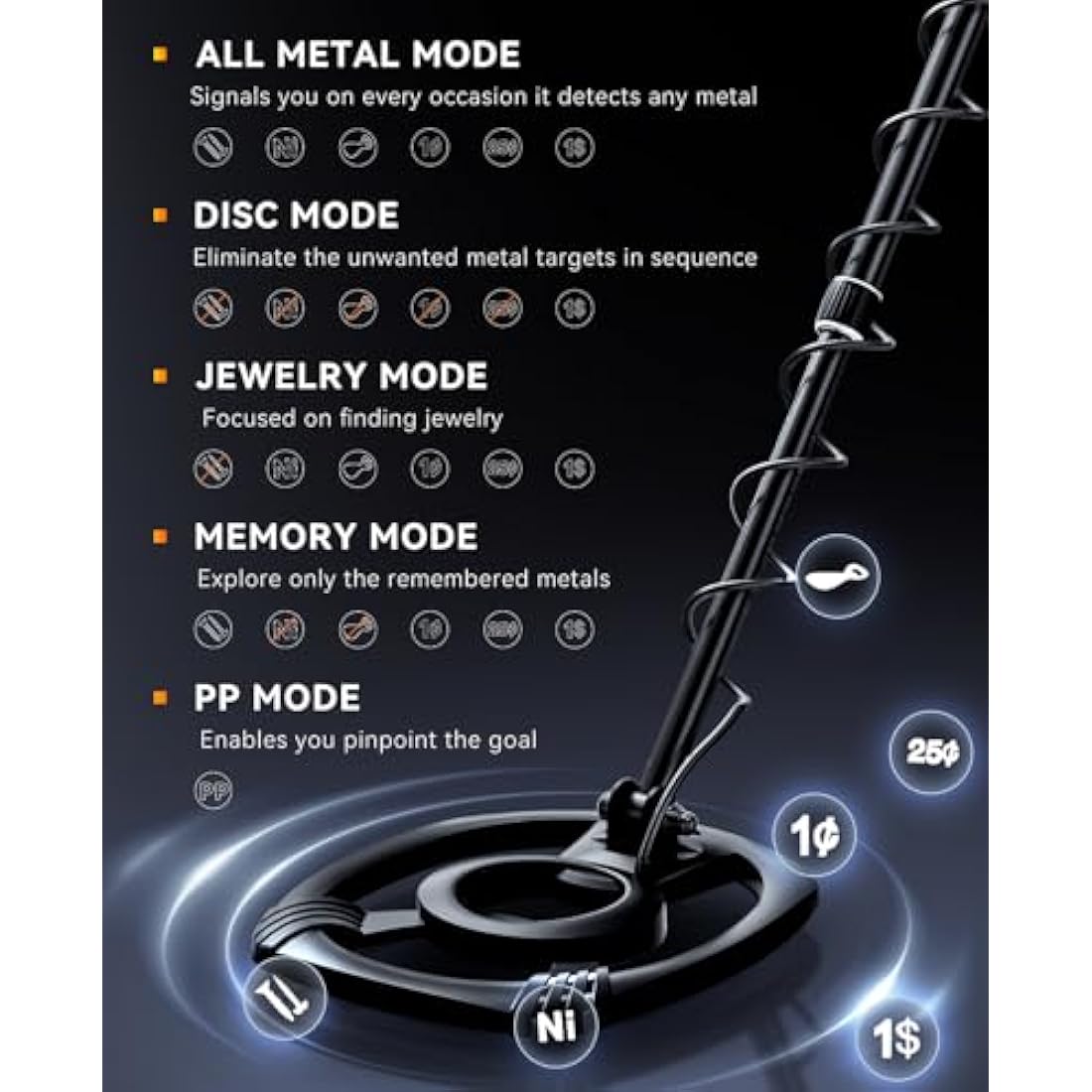 SUNPOW Metal Detector for Adults Professional, High-Tech with DSP Chip and Structure, 3 Pieces Custom, 30cm Waterproof Coil, 2 x LCD Display, 5 Modes, Adjustable Length (50 cm - 150 cm), Stable Spiral