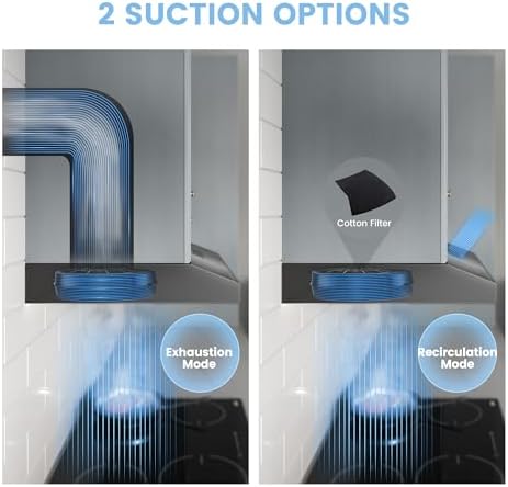 COMFEE' 60 cm Visor Cooker Hood SLIF17B-60 LED Extractor Hood Under Cabinet Hood Wall Mounted Extractor Fan 600 mm Top Vented Range Hood - Black KWH-SLIF17B-60