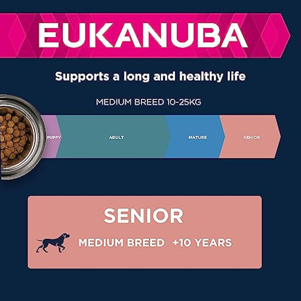 Eukanuba Complete Dry Dog Food for Senior Medium Breeds with Fresh Chicken 15 kg