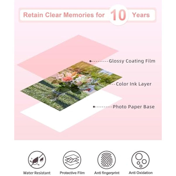 Aken Ink and Paper Set, KP-108IN 3115B001(AA) for Canon Selphy CP Series Photo Printers, 3 Ink Cartridges and 108 Glossy 4x6 inch Photo Papers