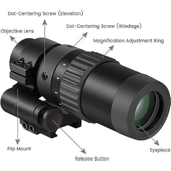 Feyachi M36 1.5X - 5X Red Dot Sight Optics Magnifier