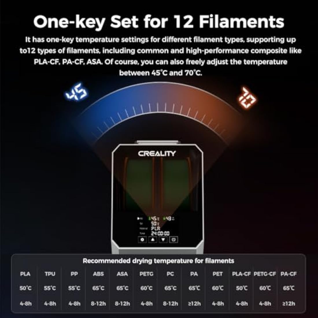 Creality Official Space Pi Filament Dryer Plus, 2 Rolls 3D Printer Filament Dryer Box 360° Hot-Air Heating with Fan, Upgraded Filament Dehydrator Storage Box for 1.75/2.85mm PLA PETG ABS TPU Material