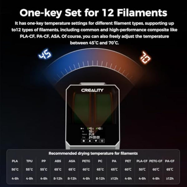 Creality Official Space Pi Filament Dryer Plus, 2 Rolls 3D Printer Filament Dryer Box 360° Hot-Air Heating with Fan, Upgraded Filament Dehydrator Storage Box for 1.75/2.85mm PLA PETG ABS TPU Material