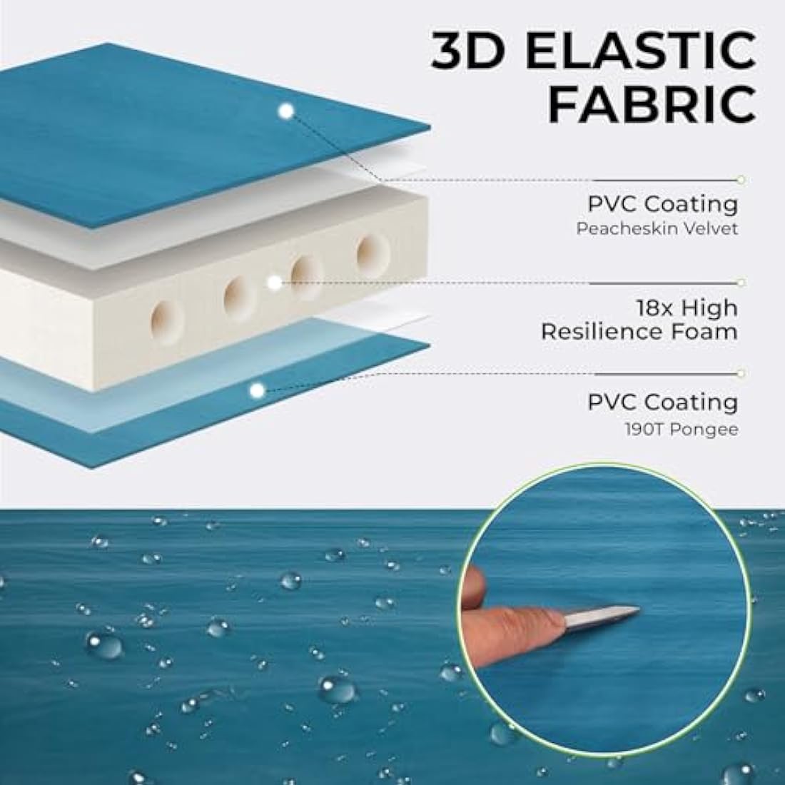 FUNDANGO Self Inflating Camping Mat 10cm Thickness for Camping 3D Portable Blow Up Mattress Silent Sleeping Mat, Soft Air Mattress for Outdoor Tent, Traveling, Guest Bed