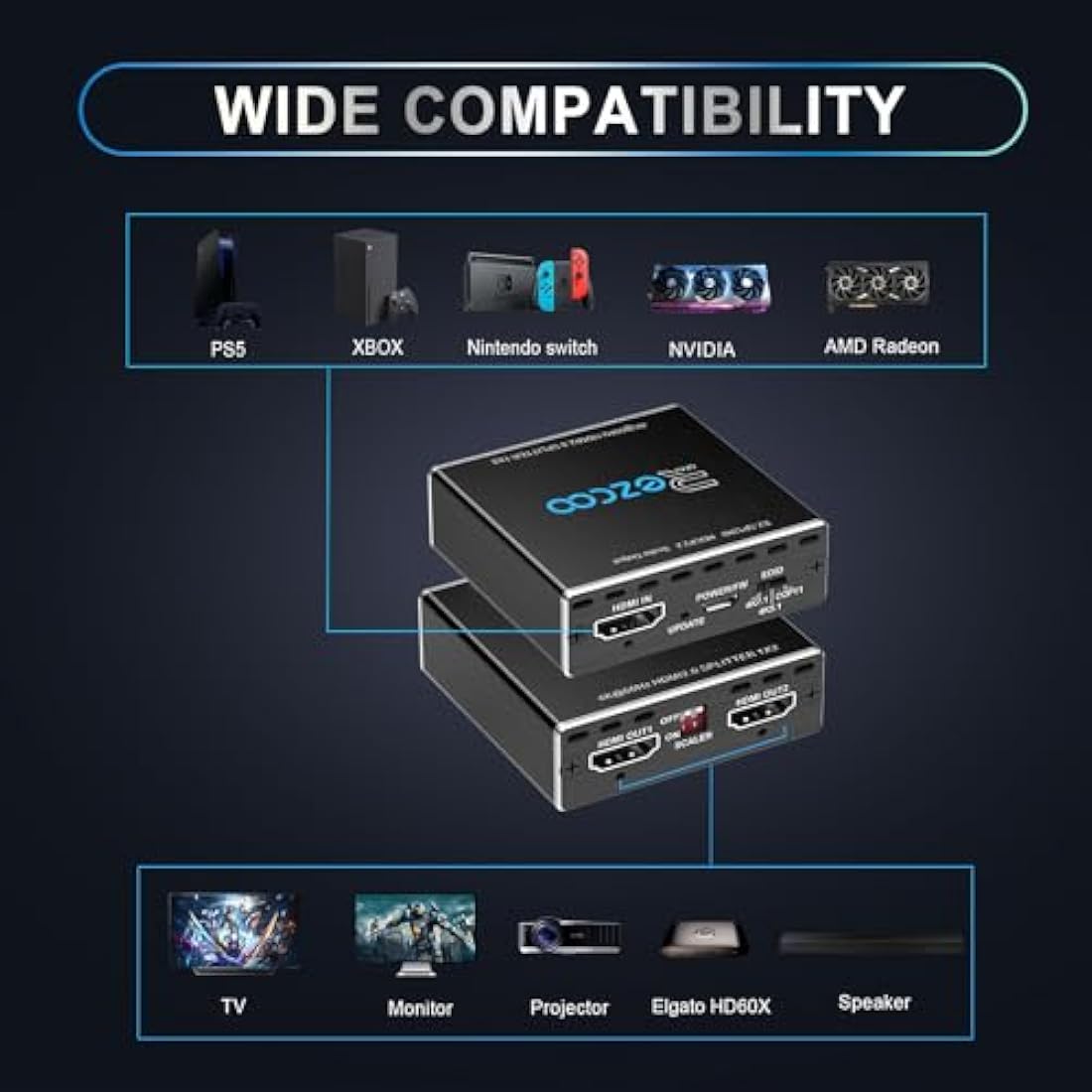 HDMI Splitter 4K 60Hz 1x2 1080P 120Hz HDCP HDR 18Gbps UHD D-olby Vision Atmos Scaler 4K EDID 1080P Dual Monitors HDMI 2.0 Splitter 1 in2 out for PS5,SkyQ,Xbox, Fire Stick BluRay Apple TV Projector