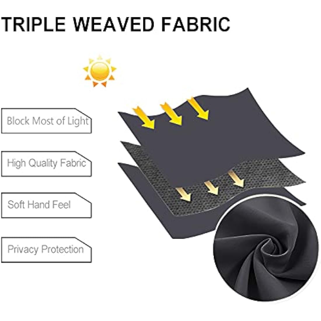 DWCN Dark Grey Blackout Curtains with Tiebacks for Bedroom Thermal Insulated Solid Eyelet Curtains for Living Room,2 Panels,66" Wide x 90" Drop