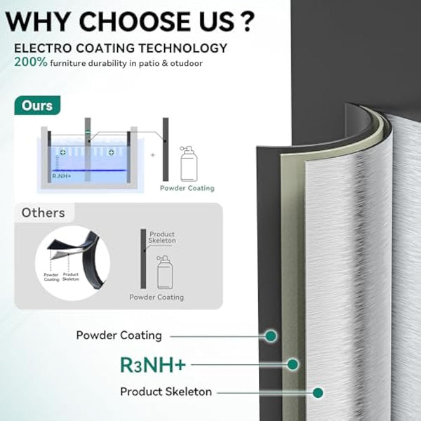 YITAHOME Garden Dining Table 78x78cm Square Outdoor Table with WPC Wood Top & Aluminum Frame, Weatherproof E-Coating Patio Table for Garden, Lawn, Camping – Lightweight （Black）