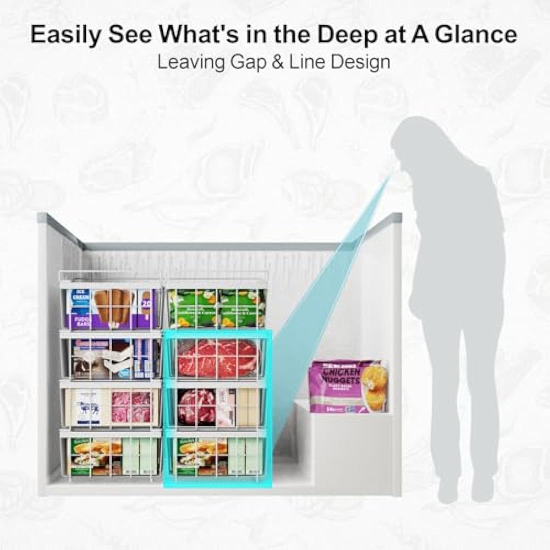 iSPECLE Chest Freezer Baskets - Expandable Fit 283 to 566L Deep Freezer, 4 Pack Large Stackable Wire Basket Add Space Easily Get Frozen Foods with Handles, Allow Air Circulation, White