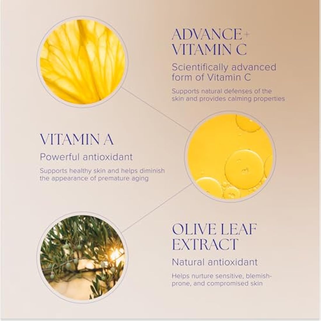 iS Clinical Pro-Heal Serum Advance+ antioxidant-rich serum containing vitamin C, E, and A for redness, rosacea, inflammation, 1 Fl Oz