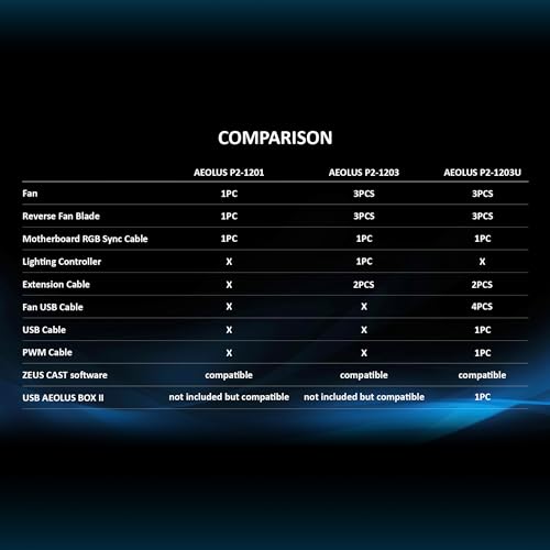 GAMDIAS 120mm ARGB PC Case Fans, Computer Case Fan, Cabless Daisy Chain Connection, Dual Infinity Mirror Lighting, Swappable Fan Blade for Reverse Airflow, Performance 30mm Thick, With Control Box