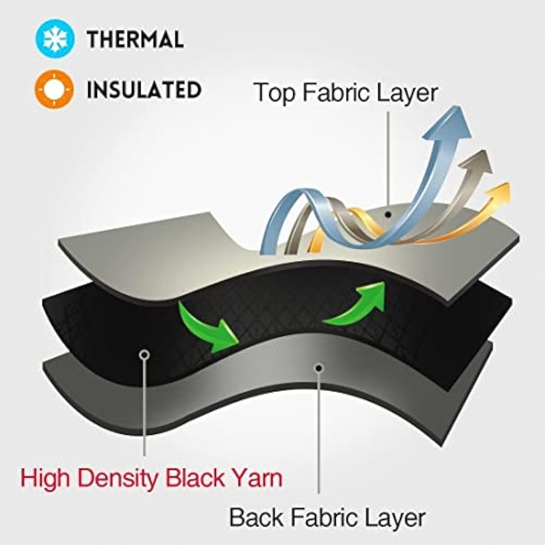 Hachette Thermal Blackout Curtains Eyelet Ring Top Including Pair of Tiebacks (Silver Grey, 90" X 90")