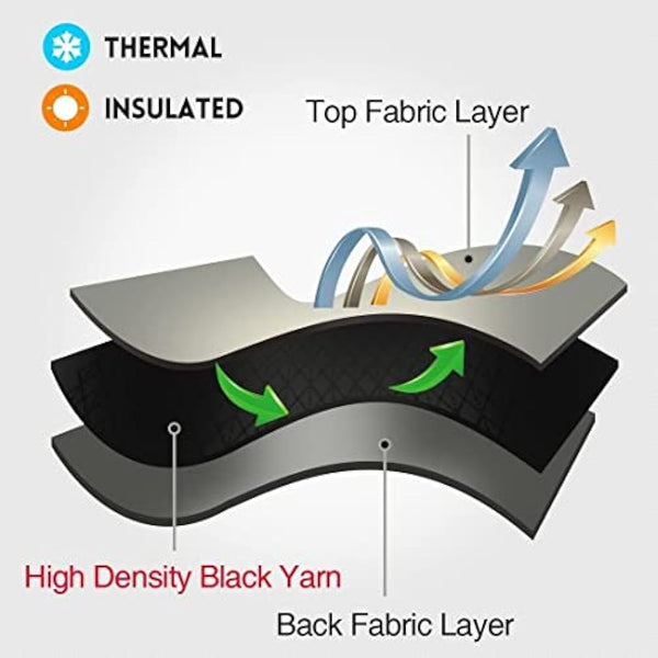 Hachette Thermal Blackout Curtains Eyelet Ring Top Including Pair of Tiebacks (Silver Grey, 90" X 90")