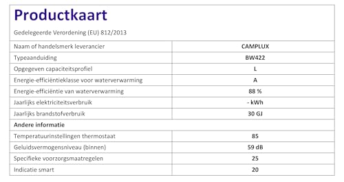 CAMPLUX Gas Water Heater 20 litres, Instant LPG Water Heater for Garden Shower, RV, Tiny House, ECO/Full Mode, BW Series BW528B