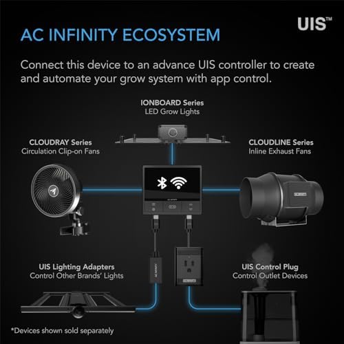 AC Infinity IONBOARD S22 LED Grow Light Board with Samsung LM301H Diodes for 60x60cm Grow Tents Deeper Penetration Full Spectrum Lighting for Veg Bloom Indoor Plants in 24" x 24" Grow Tents Greenhouse