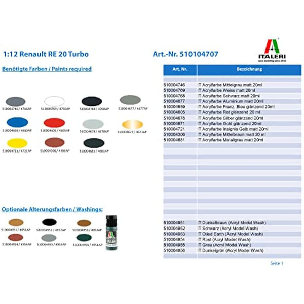Italeri ITA4707 Renault Model kit, Unvarnished