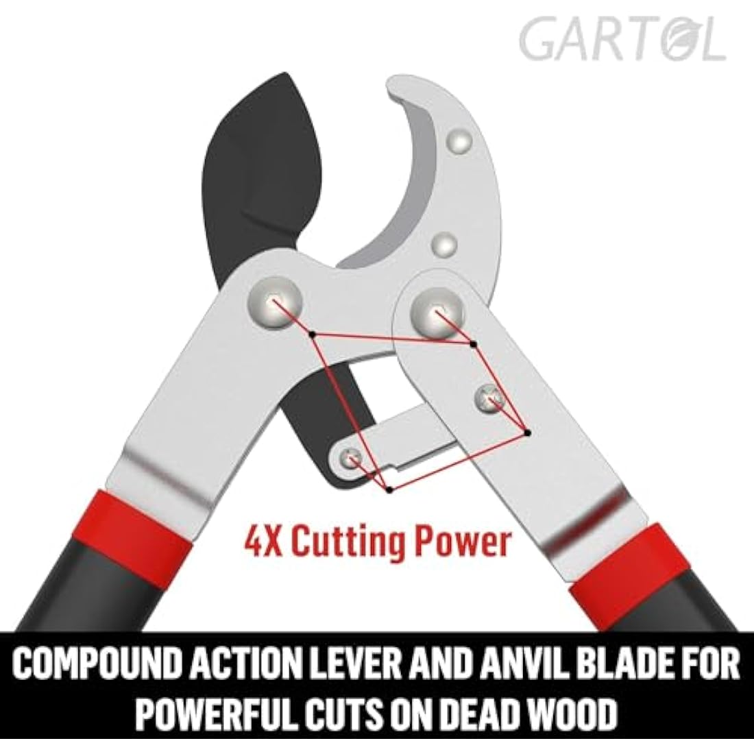 GARTOL 29 Inch Anvil Loppers Heavy Duty Garden Branch Cutter, 2 inch Cutting Capacity Anvil Hand Pruner, with 22-Inch Ergonomically Designed Non-Slip Handles