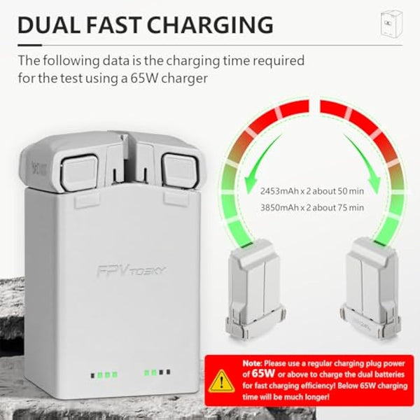 FPVtosky Mini 4 Pro Chargers for DJI Mini 3 / Mini 3 Pro/Mini 4 Pro Accessories, DJI Mini 3 Pro/Mini 4 Pro Two-Way Battery Charging Hub, Dual Batteries Fast Charging