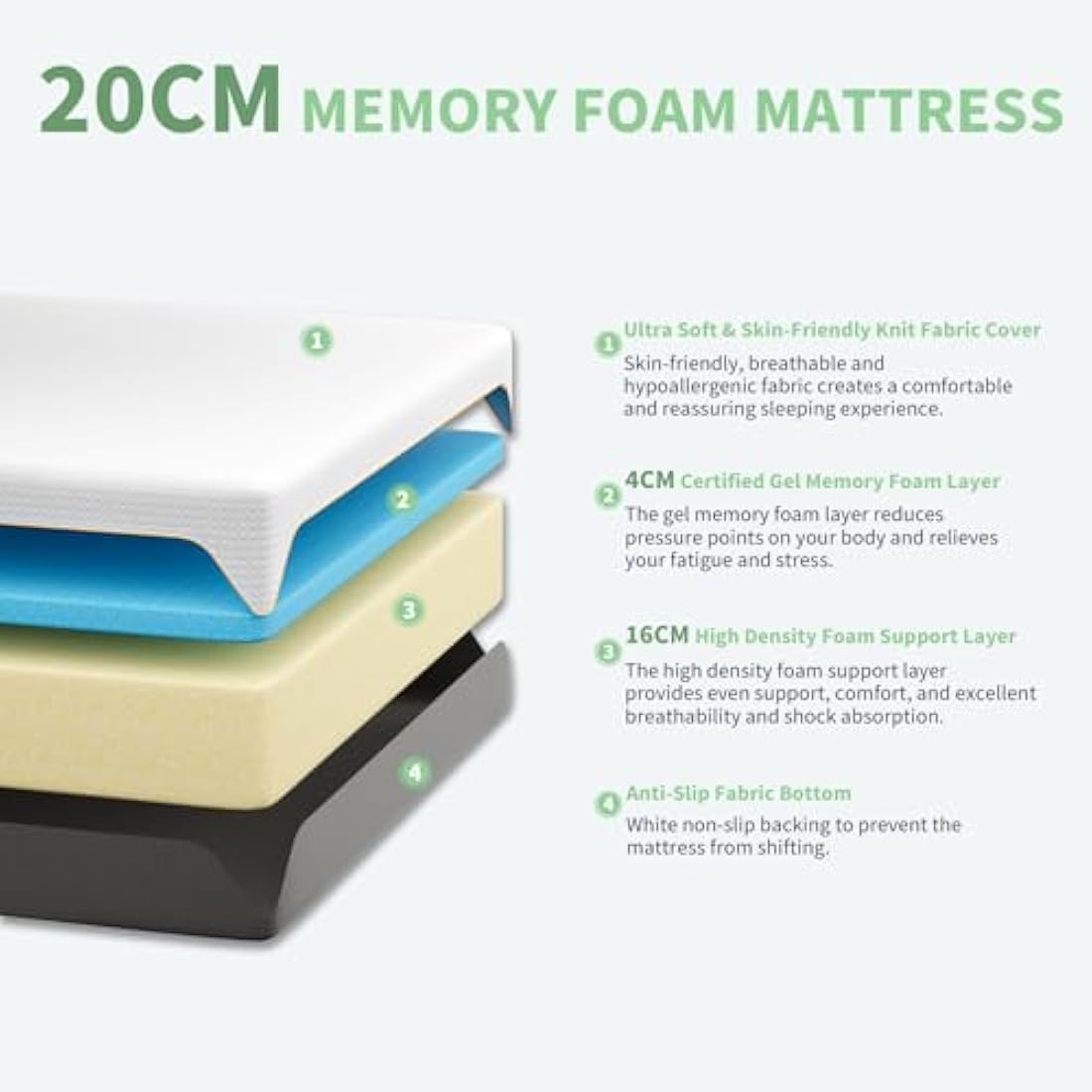 Doubleslee Memory Foam Mattress, 5FT King Mattress, Medium Firm Feel, Soft Skin-friendly Durable, Sleep Cooler and Back Pain Relief, in a Box(150x200x20cm)