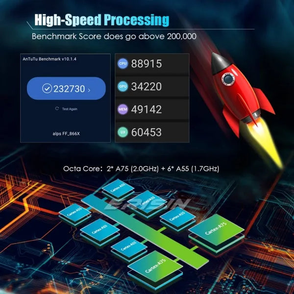 ES2728V 9" DAB+Android 10.0 Car Stereo GPS Radio SatNav OPS For VW T5 Sharan Touran Amarok Bora EOS Passat Golf 5 6 Touran Polo Seat