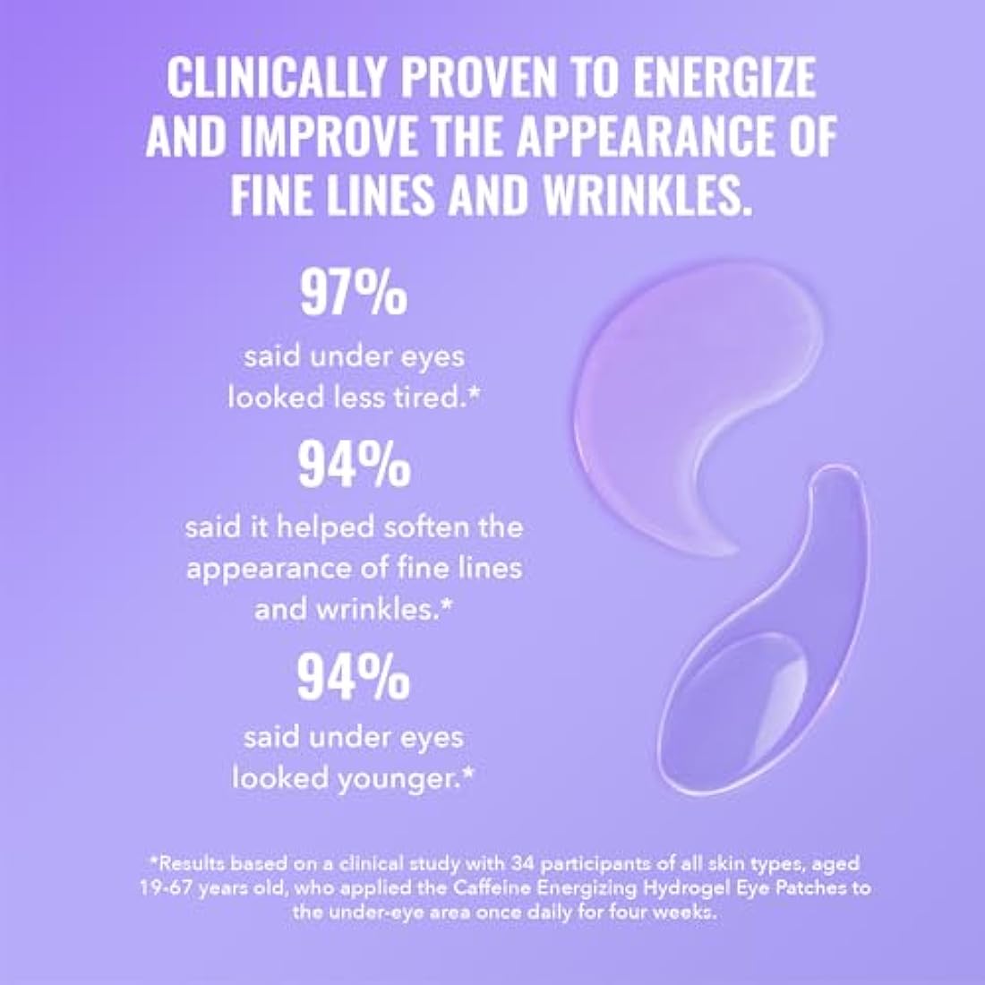 Good Molecules Caffeine Energizing Hydrogel Eye Patches 30 Pairs