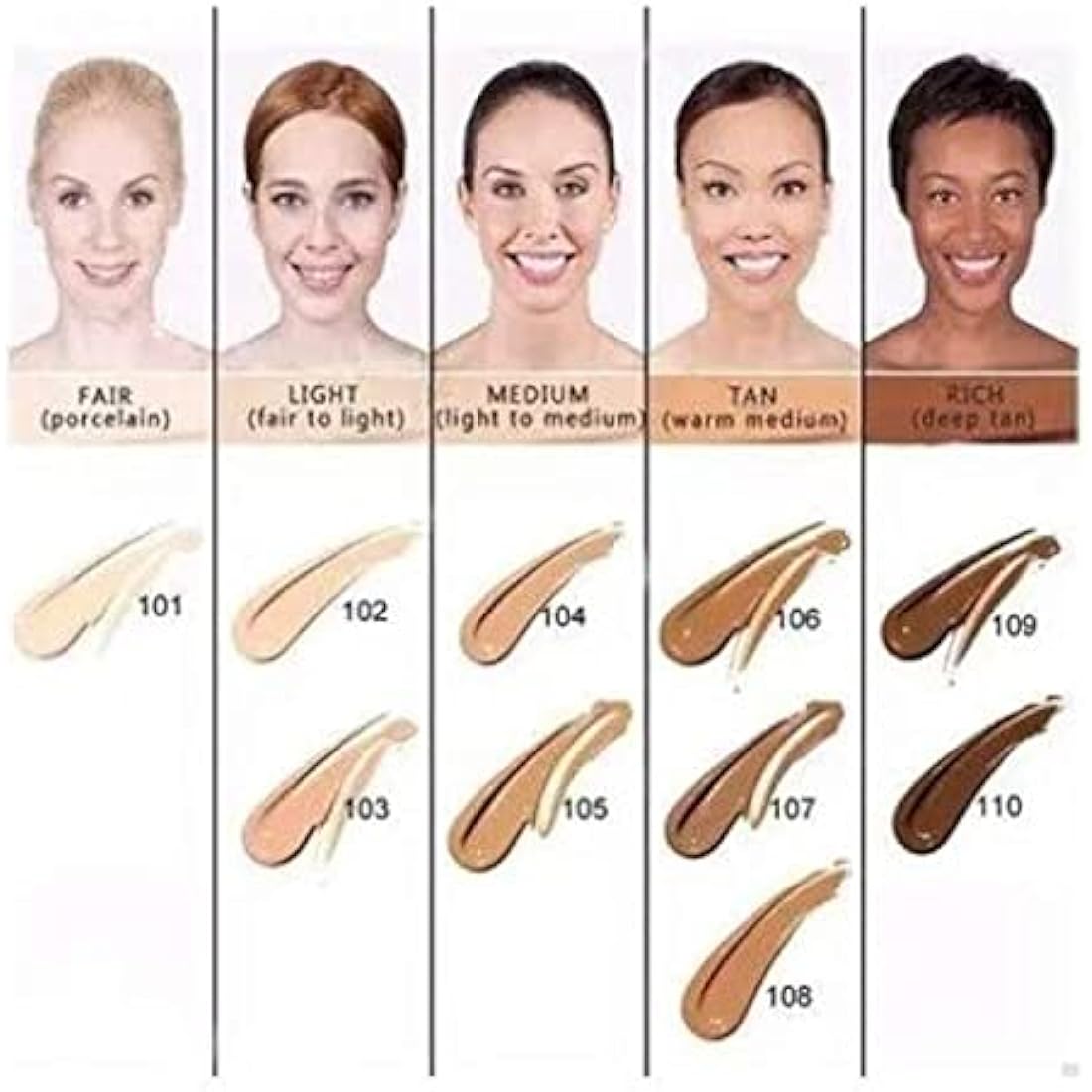Aquapurity Phoera® Full Coverage Foundation Soft Matte Oil Control Concealer 30ml Long Lasting Flawless Cream Smooth (102 NUDE)