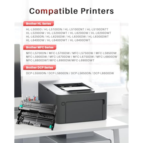 Halloya DR3400 Drum Unit for Brother DCP-L5500DN L6600DW HL-L5000D L5100DN L5100DNT L5200DW L6250DN L6300DW L6300DWT L6400DW L6400DWT MFC-L5700DN L5750DW L6800DW L6800DWT L6900DW (2 Pack)