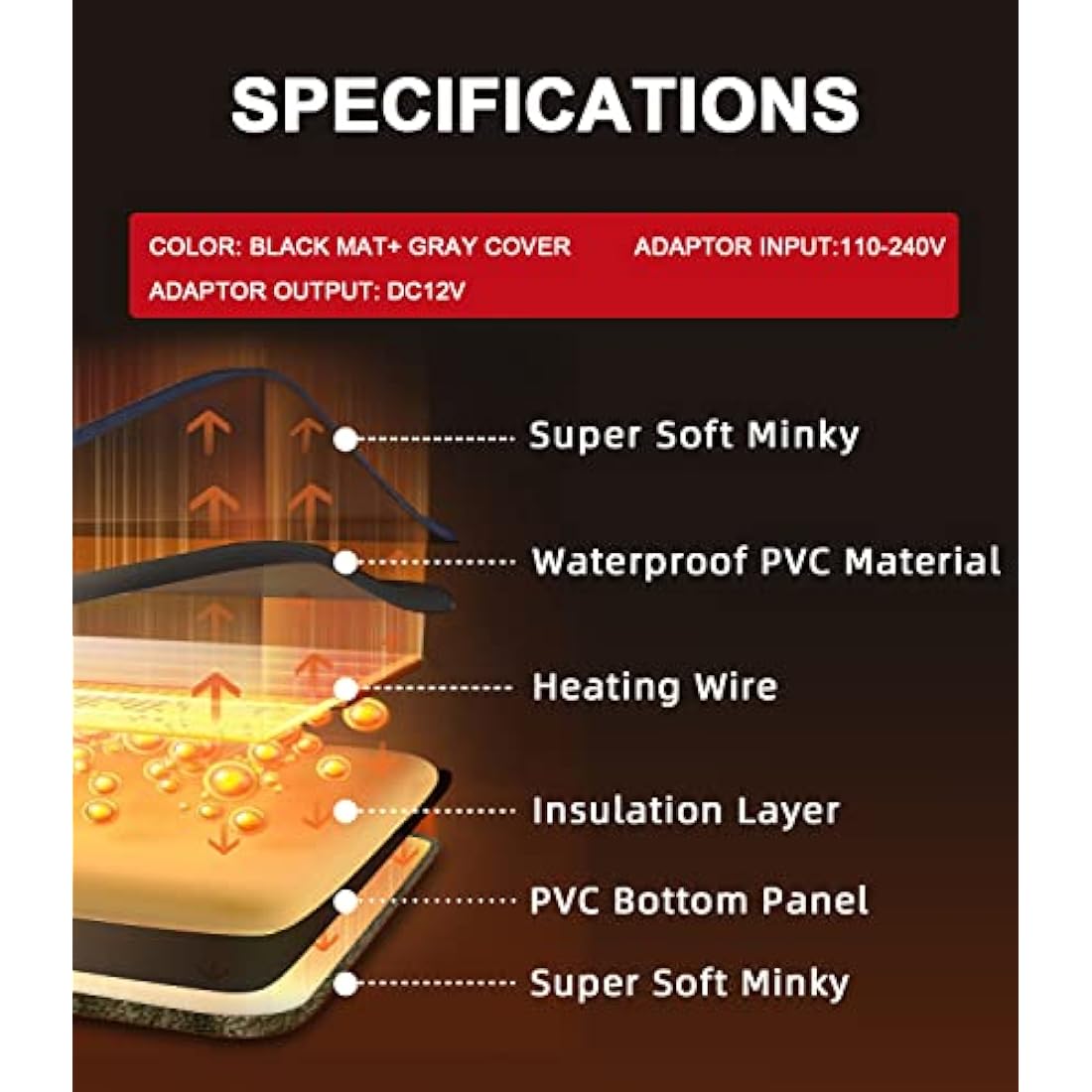 Dog Cat Heating Pad Pressure Activated Pet Heating Pad Safe Automatic Electric Heated Bed Mat for Indoor Pet, Warming Pad with Chew Resistant Cord, Adjustable Temperature, Waterproof Washable 18 X 22"