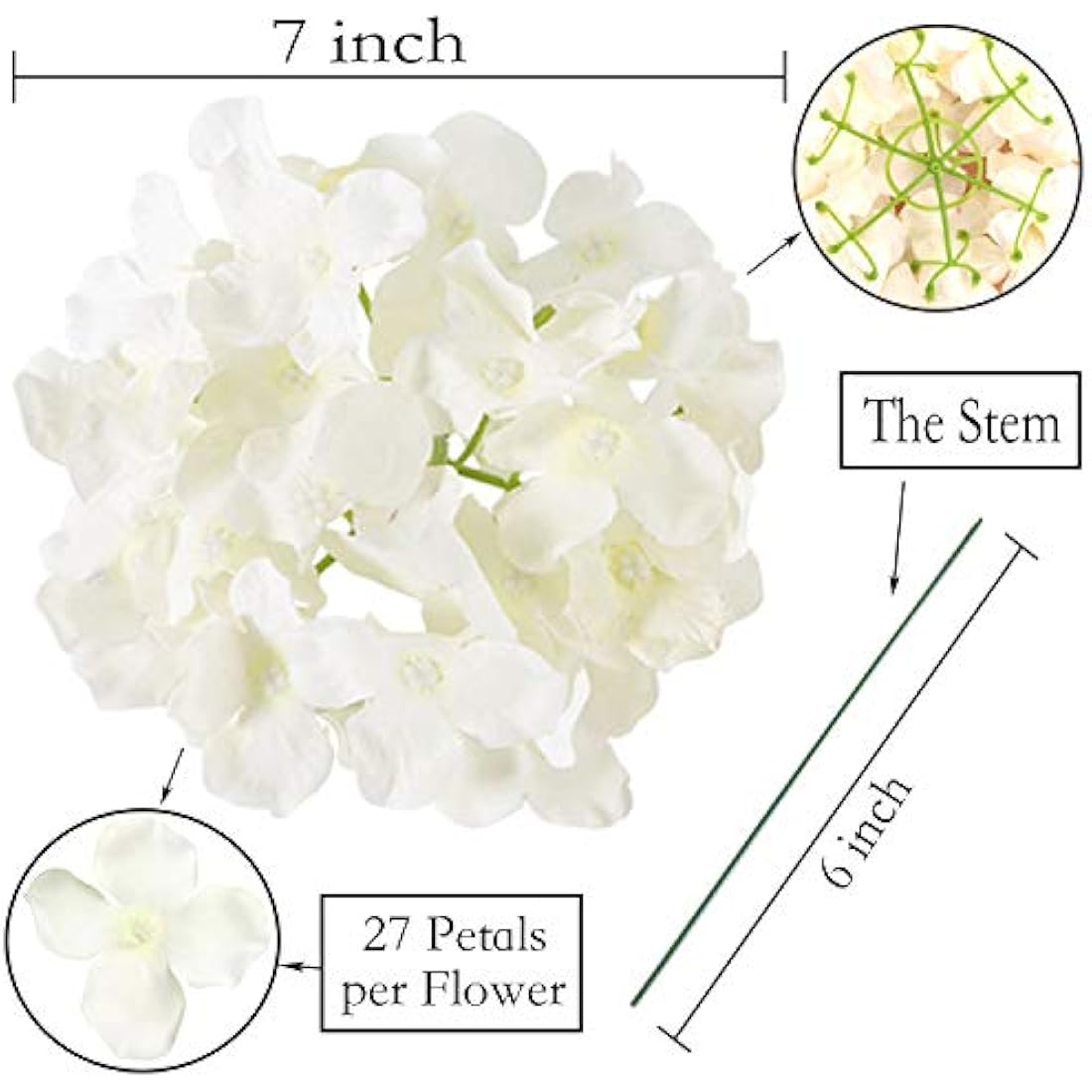 FagusHome 7 inch Silk Hydrangea Heads Artificial Flowers Heads with Stems Fake Hydrangea Flowers for Home Wedding Decor,Pack of 25 (White)