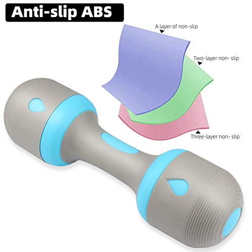 Adjustable Dumbbell Weights Pair 5-in-1 Weight Options from 1 to 5 kg, Non-Slip Neoprene Hand, All-Purpose Home, Gym, Office