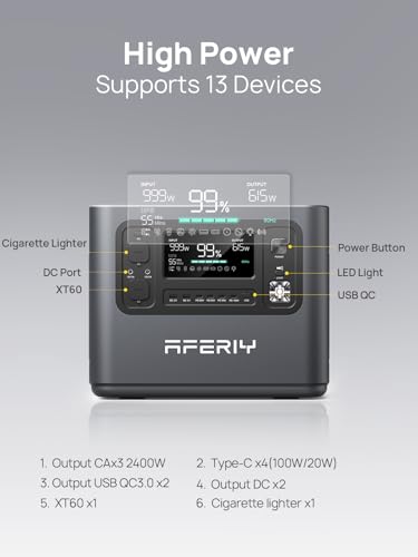 AFERIY Portable Power Station 800W, 512Wh Portable Power Station LiFePo4 Battery, 1-Hour Fast Charging, AC 220V-240V, UPS, 3500+ Charge Cycles, Solar Generator for Outdoor Camping/RV/Home Backup
