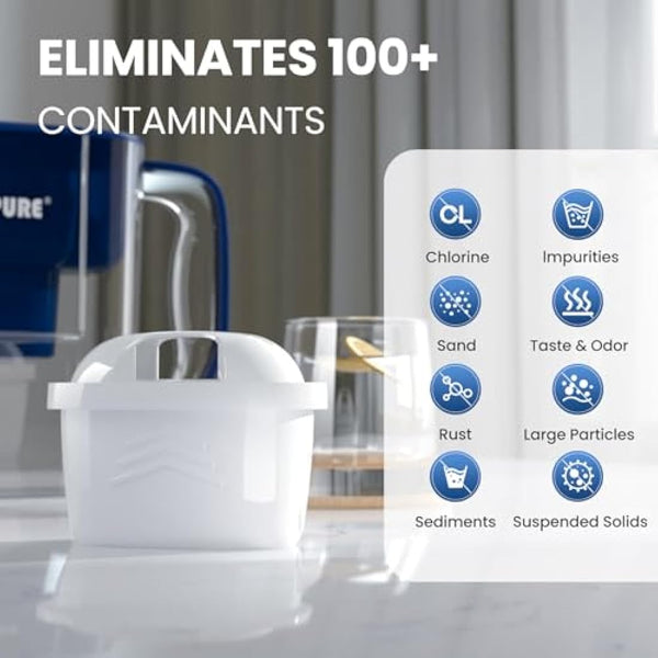 GOLDEN ICEPURE Water Filter Cartridges Compatible with Brita Maxtra+, Maxtra Plus, Mavea, Anna Duomax, 12 Pieces