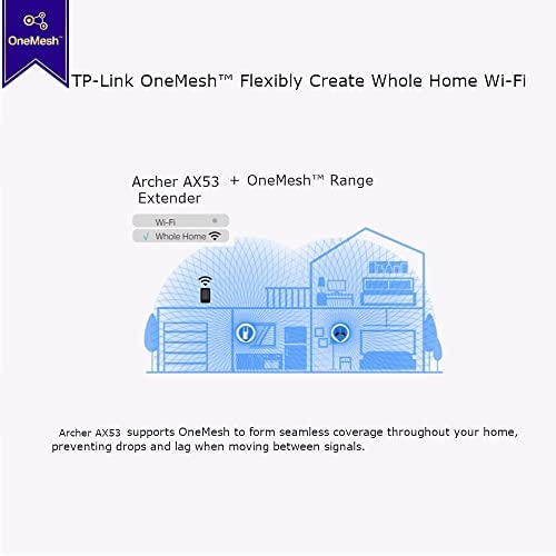 TP-Link Archer AX53 AX3000Mbps Dual-Band WiFi 6 Router, Fast Full Gigabit Ports, Ultra-Low Latency, EasyMesh Compatible, WPA3, Optimal for Gaming, Works with Alexa, Client & Server VPN