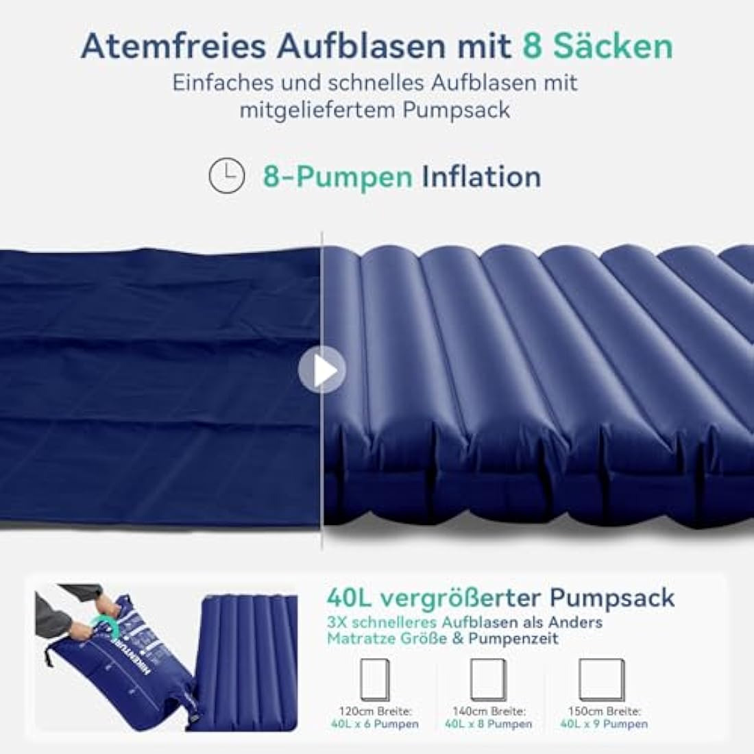 HIKENTURE Double Double Ultralight Double Insulating Mattress, 2 Person Inflatable Small Space Saver with Foot Pump/Pump Bag, for Travel, Outdoor, Hiking, Beach, Navy Blue