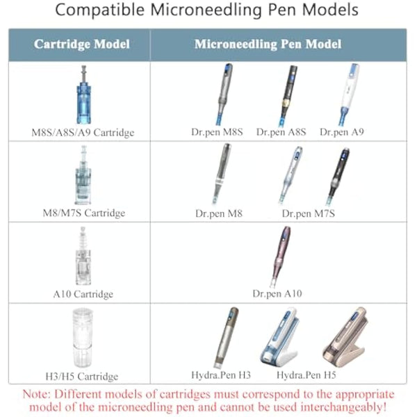 Dr.pen M8/M7S Cartridges 16 Pins, 10Pcs Dr.pen Replacement Cartridges for Microneedling Pen M8/M7S Model, Authentic Disposable Microneedling Cartridges (16 Pins, 10Pcs)