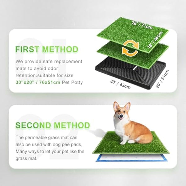Hompet Dog Grass Pee Pads, Dog Training Pad, Artificial Grass Turf, Puppy Potty Pad Training Pad, Replacement Grass for Indoor and Outdoor Use (2PCS-Replacement Grass)
