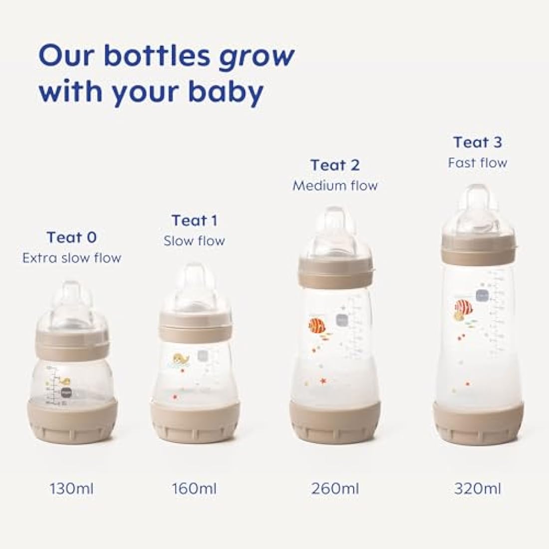 MAM Easy Start Anti-Colic Bottle Starter Set | Includes 4X Feeding Bottles and MAM Original Start 0-2 Month Soother | Self-Sterilising | Baby Gift Set of Newborn Essentials | White (Various Designs)