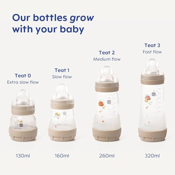 MAM Easy Start Anti-Colic Bottle Starter Set | Includes 4X Feeding Bottles and MAM Original Start 0-2 Month Soother | Self-Sterilising | Baby Gift Set of Newborn Essentials | White (Various Designs)