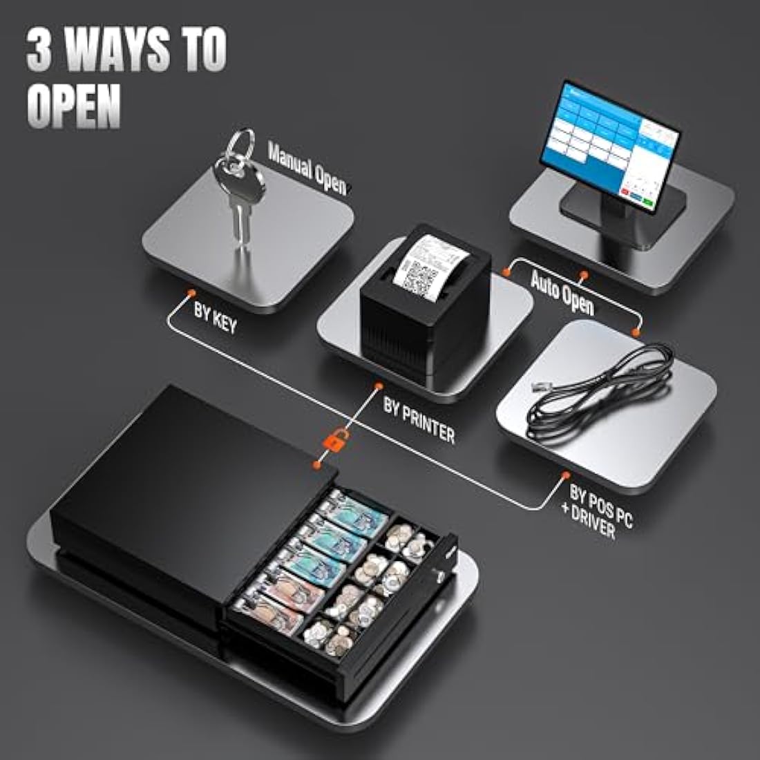 Tera 16" Cash Register Drawer Auto Open with 5 Bill 8 Coin Cash Tray 6 Keys Removable Coin Compartment Key-Lock 24V RJ12 Interface Media Slot for Point of Sale POS System Shop Business 4042G