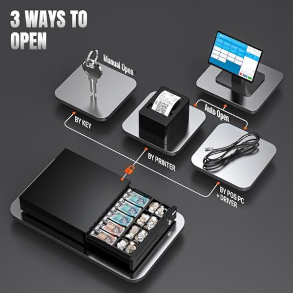 Tera 16" Cash Register Drawer Auto Open with 5 Bill 8 Coin Cash Tray 6 Keys Removable Coin Compartment Key-Lock 24V RJ12 Interface Media Slot for Point of Sale POS System Shop Business 4042G