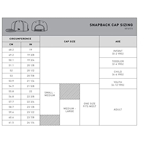 F1 McLaren 2022 Replica Driver Lando Norris New Era 9fifty Cap