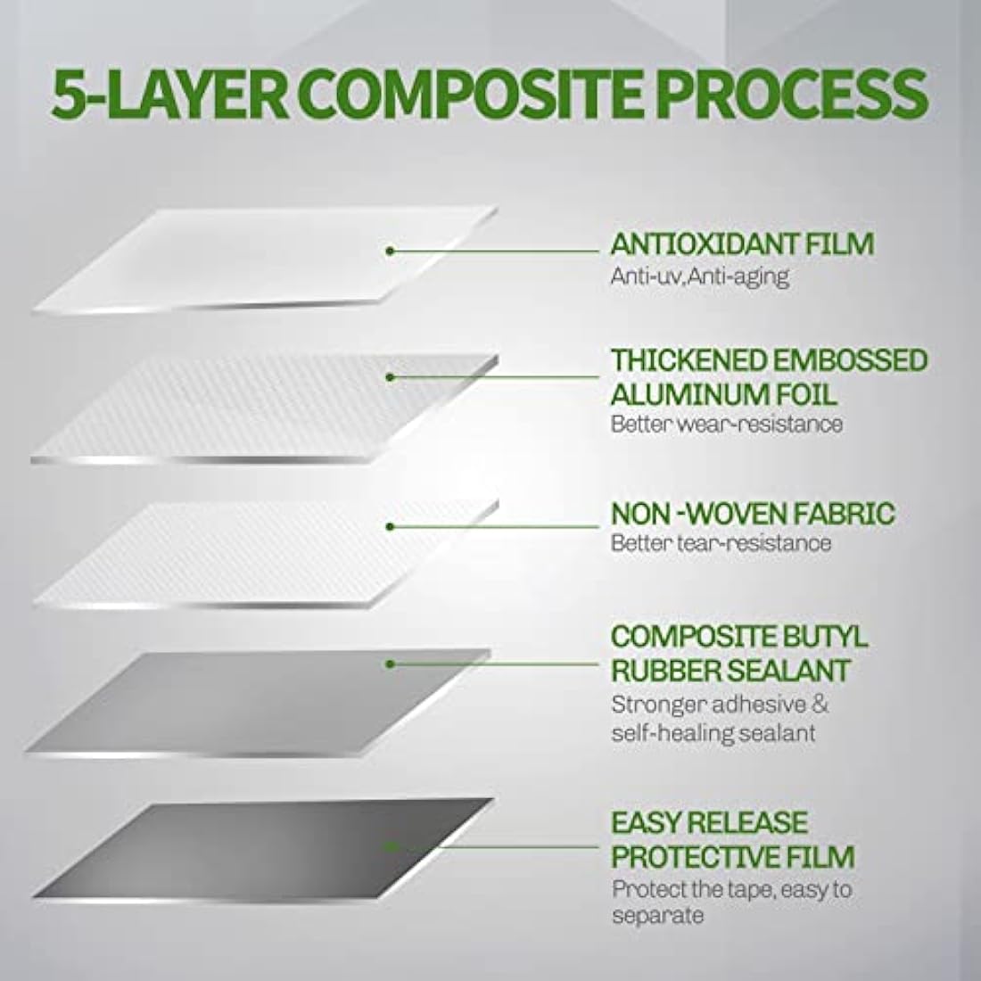 LitOrange 4" Width x 16 ft Waterproof Patch Seal Butyl RV Rubber Roof Flashing Tape for Wall Pipe Chimney Roof Boat Repair Sealant Caulking Strong Adhesive