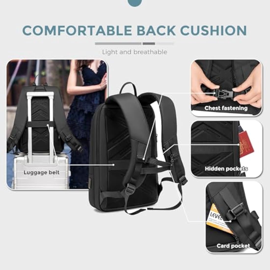 FENRUIEN 12L-22L Business Laptop Backpack Smart Backpack Water-Resistant fit 15.6 Inch Travel Durable Laptop Backpack with USB Charging Port (Expandable)