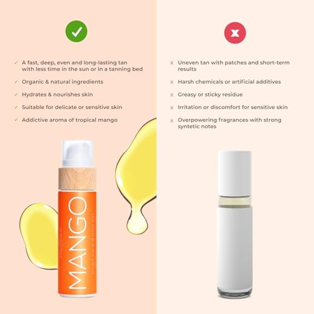 COCOSOLIS Mango Tan Accelerator with Vitamin E, Bio Oil Body Lotion for Natural Tan (110)