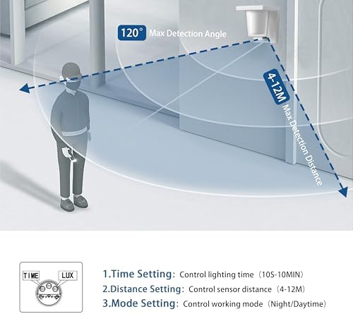 FLORNIA LED Outdoor Wall Light with Motion Sensor, Outside Wall Light Main Powered with PIR, External Garden Weatherproof Aluminium Lamp (900LM 13.5W 4000K IP44)