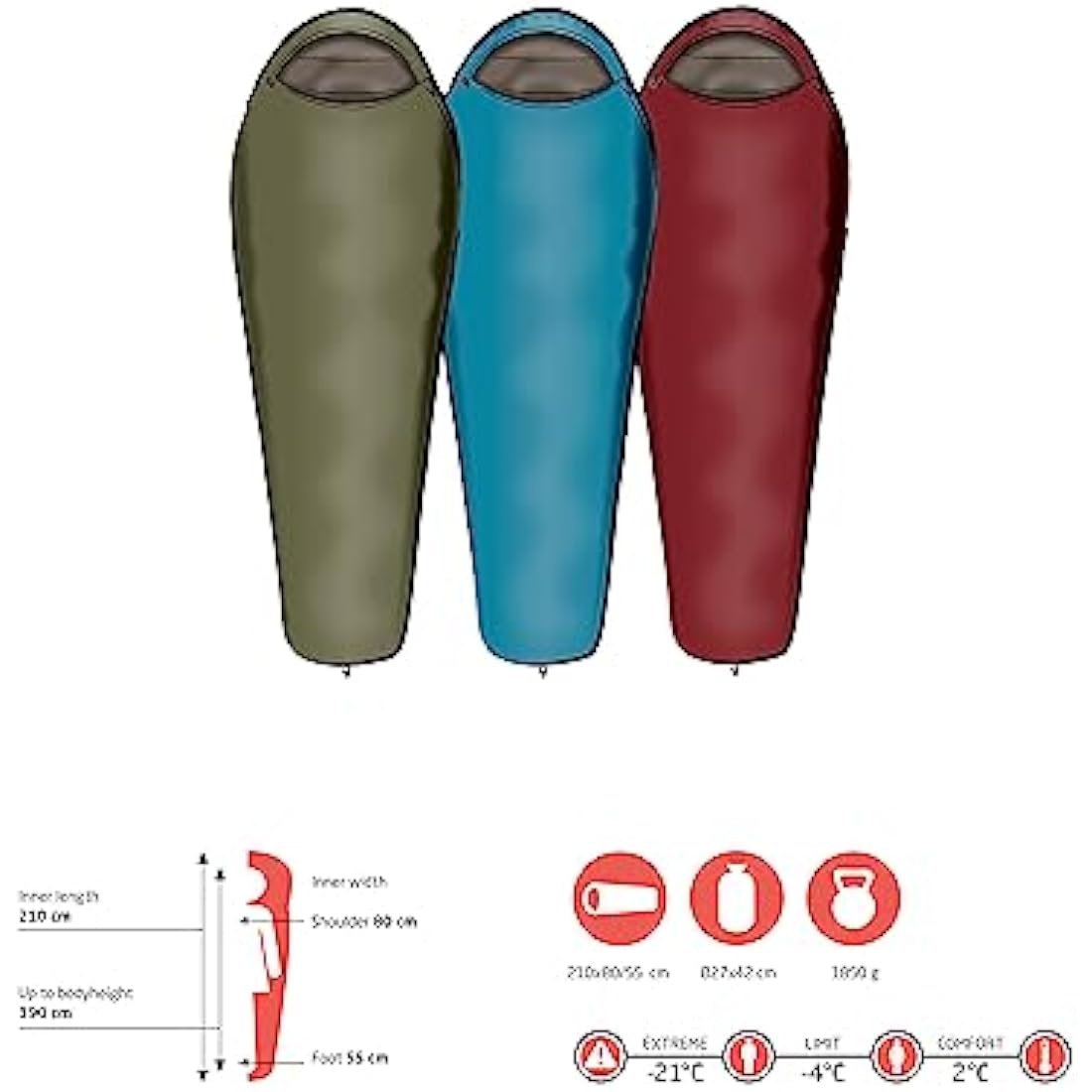 Grand Canyon FAIRBANKS 190 Mummy sleeping bag - Premium sleeping bag for outdoor camping - Limit -4° - Capulet Olive