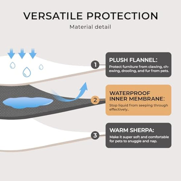 luciphia Washable Waterproof Dog Blanket Cute Dog Cat Blankets, Medium Large Dog Blankets for Sofa and Beds, Grey XL (145 * 216cm)