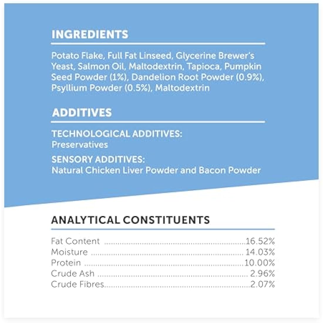 Dog's Lounge - SCOOTER - Digestive Soft Chews for Dogs | Wheat Free Supplement for Healthy Anal Glands with Added Pumpkin | Support Normal Bowel Function and Eliminate Scooting (60 chews)
