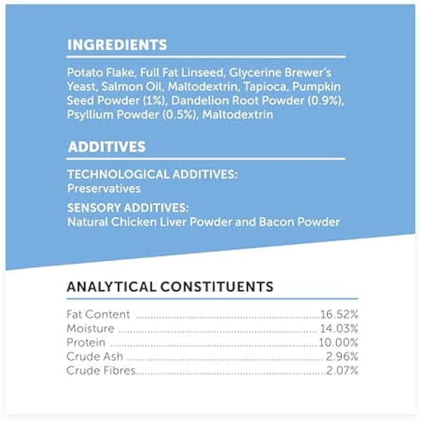Dog's Lounge - SCOOTER - Digestive Soft Chews for Dogs | Wheat Free Supplement for Healthy Anal Glands with Added Pumpkin | Support Normal Bowel Function and Eliminate Scooting (60 chews)