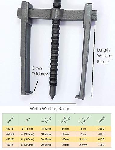 KATSU Two Jaw Gear Bearing Puller Ultra Thin Claws 4 Inch 100mm, Carbon Steel Mini 2 Arms Special Thin Claws Car Engine Repair Belt Wheel Gear Bearing Extractor Removal Tool 450462